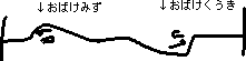 ファイル:ObakeMizu.png